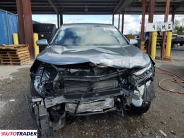 Chevrolet Equinox 2024 1 Chevrolet Equinox 2024 1