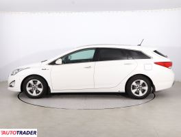Hyundai i40 2012 1.7 134 KM Hyundai i40 2012 1.7 134 KM