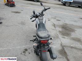 Honda Pozostałe 2024 Honda Pozostałe 2024