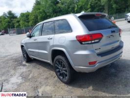 Jeep Grand Cherokee 2021 3