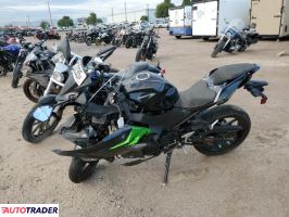 Kawasaki Pozostałe 2022 Kawasaki Pozostałe 2022
