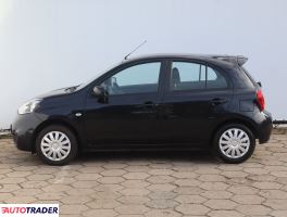Nissan Micra 2016 1.2 79 KM Nissan Micra 2016 1.2 79 KM