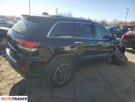 Jeep Grand Cherokee 2021 3