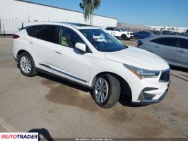 Acura RDX - zobacz ofertę