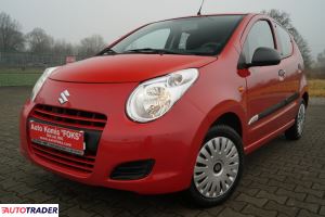 Suzuki Alto - zobacz ofertę