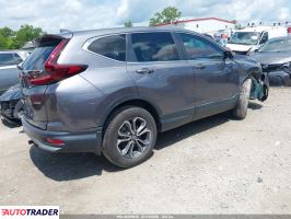 Honda CR-V 2020 1