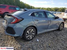 Honda Civic 2019 1
