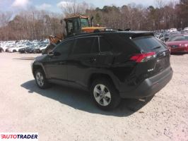 Toyota Pozostałe 2021 2