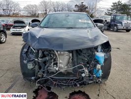 Chevrolet Equinox 2023 1