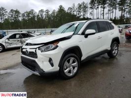 Toyota Pozostałe 2020 2 Toyota Pozostałe 2020 2
