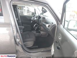 Jeep Renegade 2020 2