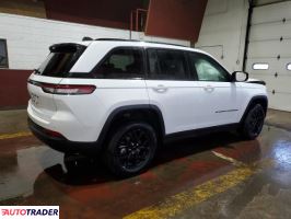 Jeep Grand Cherokee 2024 3