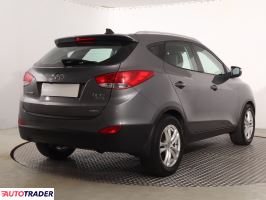 Hyundai ix35 2012 2.0 181 KM