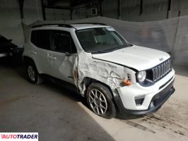 Jeep Renegade 2020 2