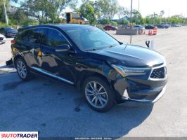 Acura RDX 2020 2 Acura RDX 2020 2