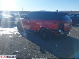Land Rover Range Rover Sport 2021 3
