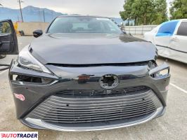 Toyota Pozostałe 2024