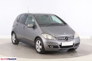 Mercedes A-klasa 2008 2.0 107 KM