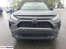Toyota Pozostałe 2021 2 Toyota Pozostałe 2021 2