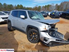 Jeep Renegade 2021 2