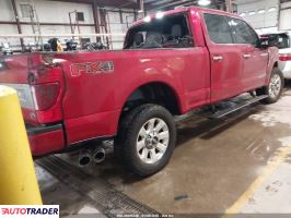 Ford Pozostałe 2021 6