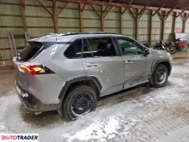 Toyota Pozostałe 2025 2