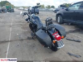 Harley-Davidson Pozostałe 2020