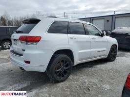 Jeep Grand Cherokee 2019 5