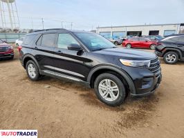 Ford Explorer 2021 2