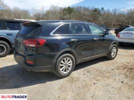 Kia Sorento 2020 2 Kia Sorento 2020 2