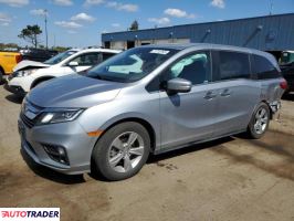 Honda Odyssey 2020 3 Honda Odyssey 2020 3