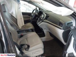 Honda Odyssey 2020 3