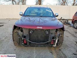 Jeep Grand Cherokee 2020 3