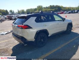 Toyota Pozostałe 2022 2