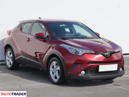 Toyota C-HR - zobacz ofertę