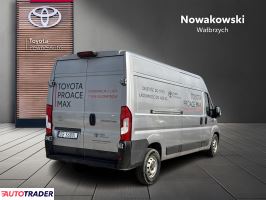 Toyota Pozostałe 2024 2.2