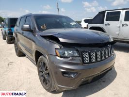 Jeep Grand Cherokee 2019 3 Jeep Grand Cherokee 2019 3