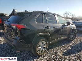 Toyota Pozostałe 2020 2 Toyota Pozostałe 2020 2