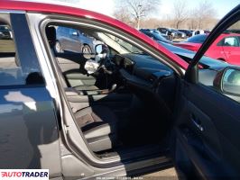 Nissan Pozostałe 2025 2