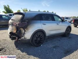 Kia Sorento 2020 3 Kia Sorento 2020 3