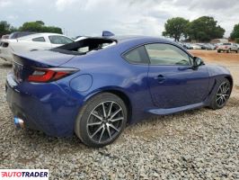 Toyota Pozostałe 2022 2 Toyota Pozostałe 2022 2