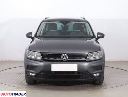 Volkswagen Tiguan 2020 1.5 147 KM