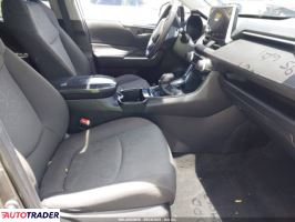 Toyota Pozostałe 2023 2 Toyota Pozostałe 2023 2