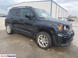 Jeep Renegade 2020 2