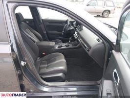 Honda Civic 2022 2