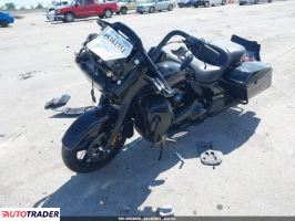 Harley-Davidson Pozostałe 2020