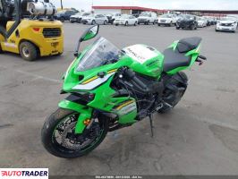 Kawasaki ZX 2025