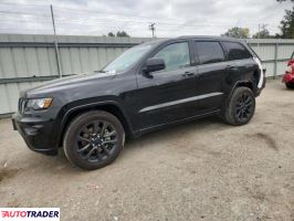 Jeep Grand Cherokee 2021 3