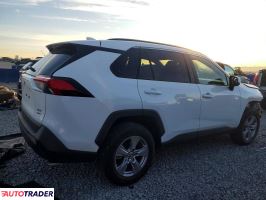 Toyota Pozostałe 2025 2