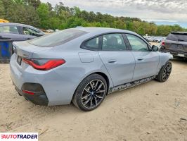 BMW Pozostałe 2024